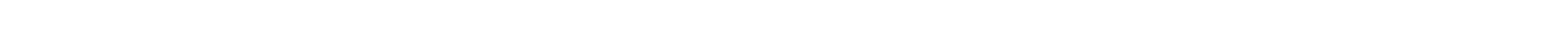 About Shape